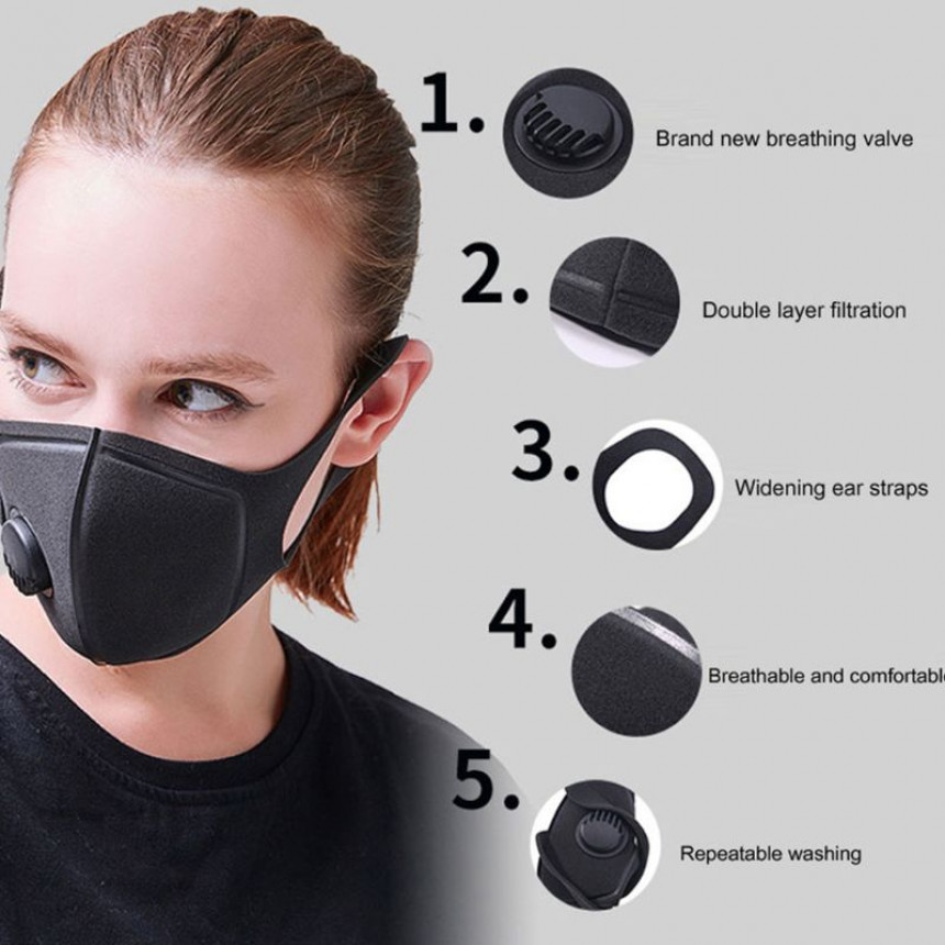 Washable Reusable and Dustproof PM2.5 Pollution Face Mask Washable Reusable and Dustproof PM2.5 Pollution Face Mask