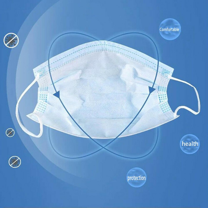 Disposable Face Masks with Elastic Ear Loop,3 Ply Sanitary Safety Masks for Germ Dust Protection Blue Disposable Face Masks with Elastic Ear Loop,3 Ply Sanitary Safety Masks for Germ Dust Protection Blue